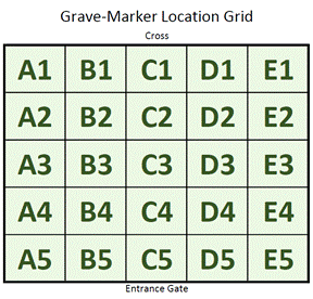 Table

Description automatically generated